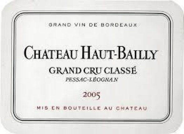 [January Lot 34] Chateau Haut Bailly 2005 [OWC of 12 bottles]