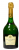 Taittinger, Comtes de Champagne blancs de blancs