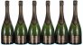 Krug, Brut 