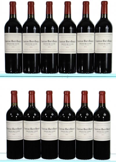 Chateau Haut-Bailly Cru Classe, Pessac-Leognan 