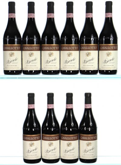 Cavallotto, Barolo, Bricco Boschis - In Bond