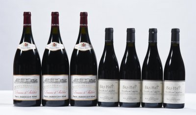 2013/2015 Mixed Case of Rhone (Mixed Formats)