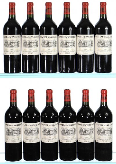 Chateau Angludet, Margaux