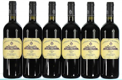 Rampolla, Alceo, IGT