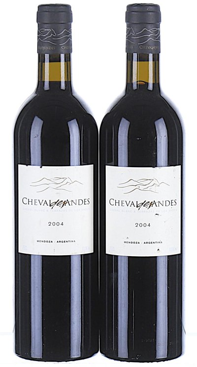 Cheval des Andes, Mendoza