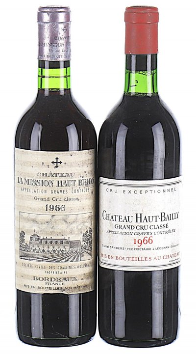 Mixed Lot of Chateau Haut-Bailly & Chateau La Mission Haut-Brion Cru Classe, Pessac-Leognan