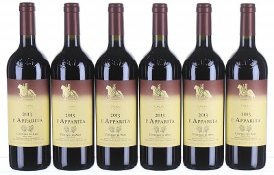 Castello di Ama, Apparita, Toscana - In Bond