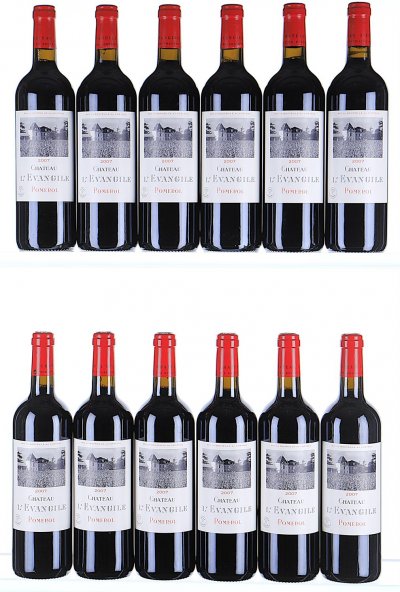 Chateau L'Evangile, Pomerol - In Bond