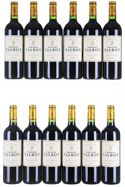 Chateau Talbot 4eme Cru Classe, Saint-Julien - In Bond