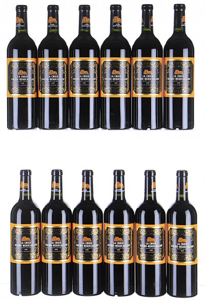 La Croix Ducru-Beaucaillou, Saint-Julien  - In Bond