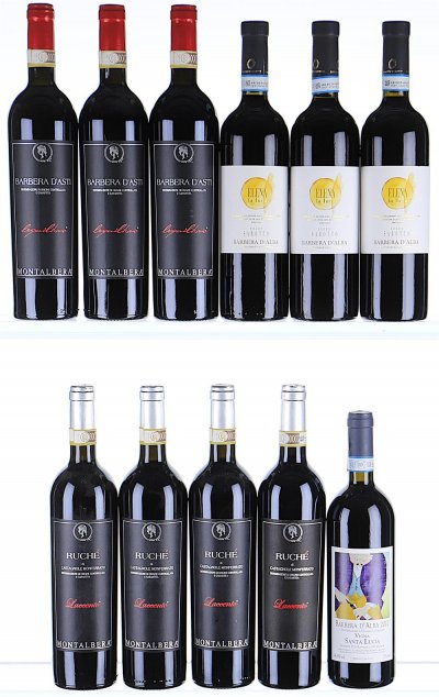 2014/2017 Piedmont Perfection