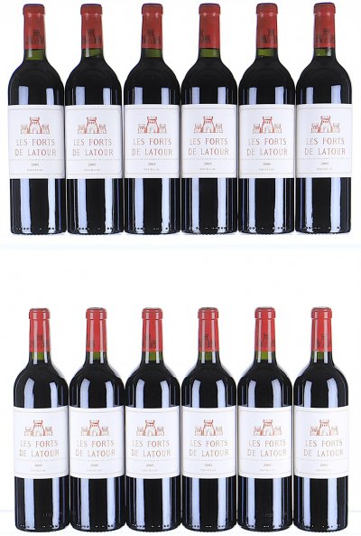 Les Forts de Latour, Pauillac