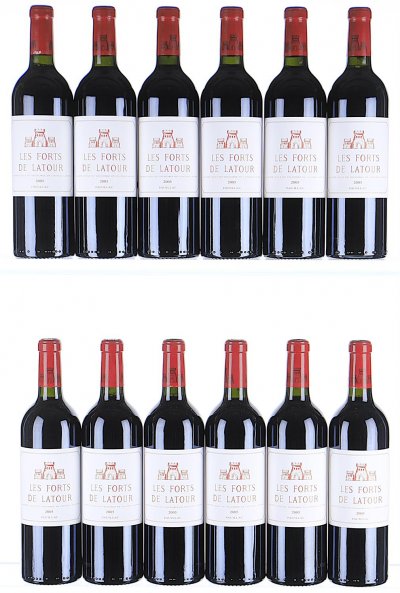 Les Forts de Latour, Pauillac