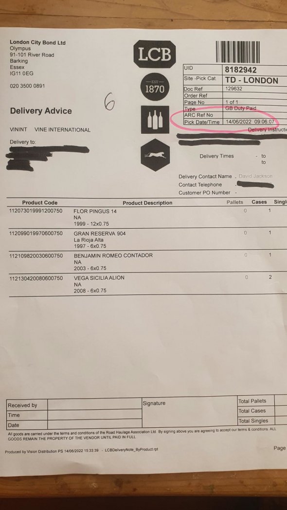 Vega Sicilia, Alion, Ribera del Duero DO