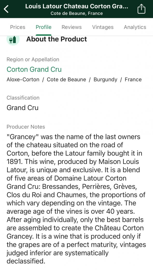 Maison Louis Latour, Corton Grand Cru, Chateau Grancey
