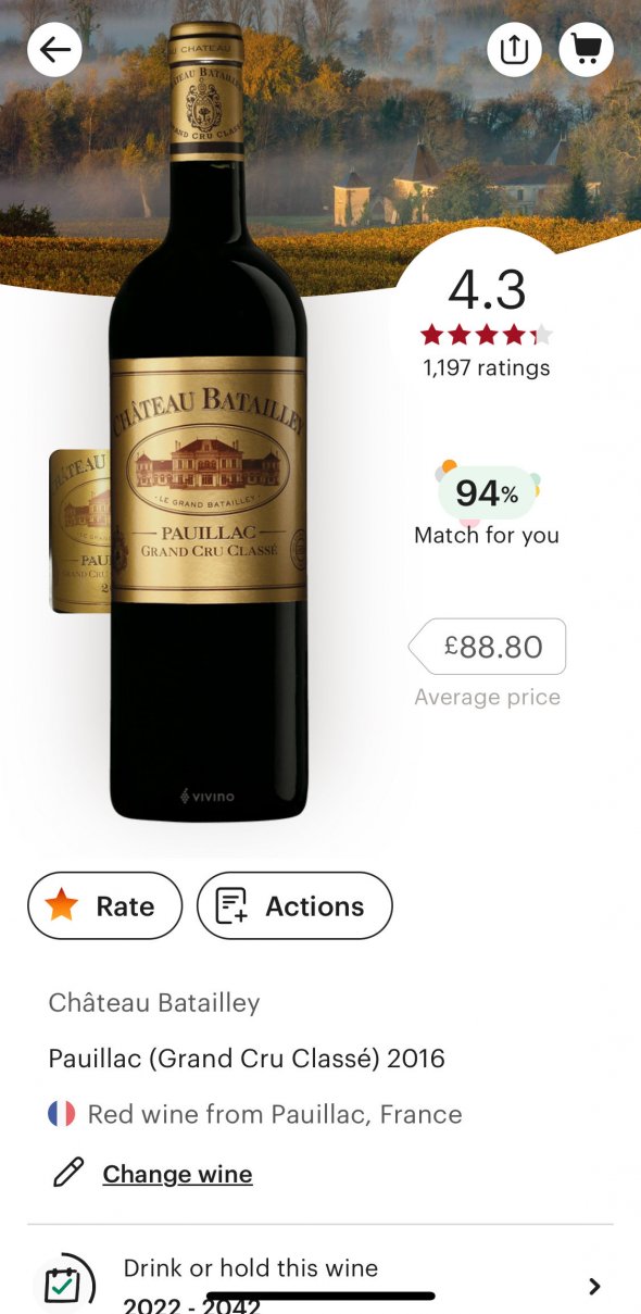 Chateau Batailley 5eme Cru Classe, Pauillac