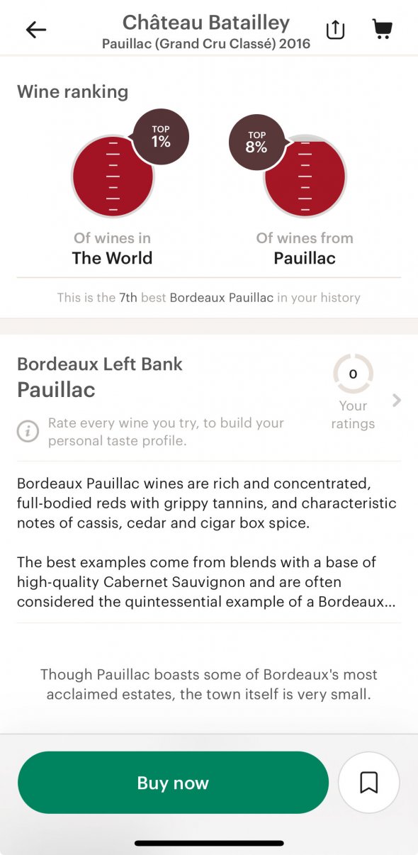 Chateau Batailley 5eme Cru Classe, Pauillac