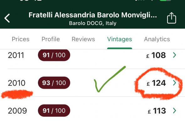 Alessandria Fratelli, Barolo, Monvigliero