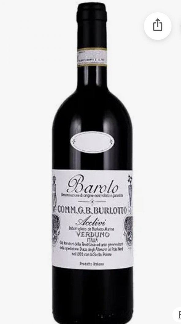 Comm. G.B. Burlotto, Barolo, Acclivi