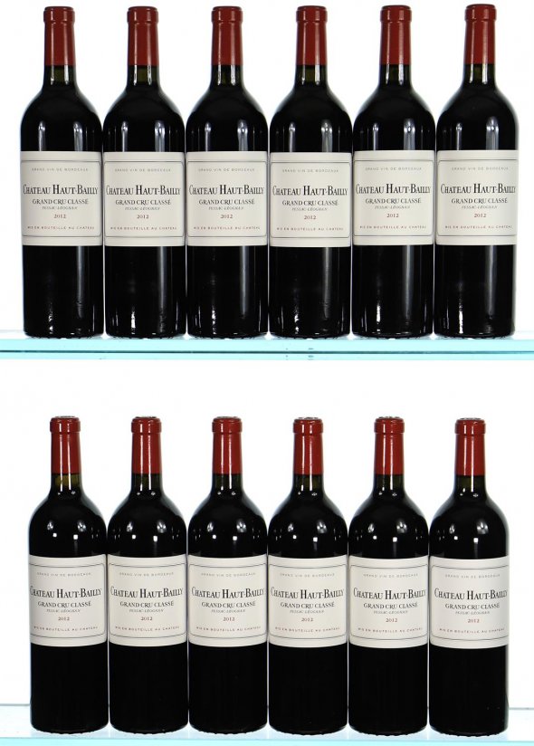 Chateau Haut-Bailly Cru Classe, Pessac-Leognan