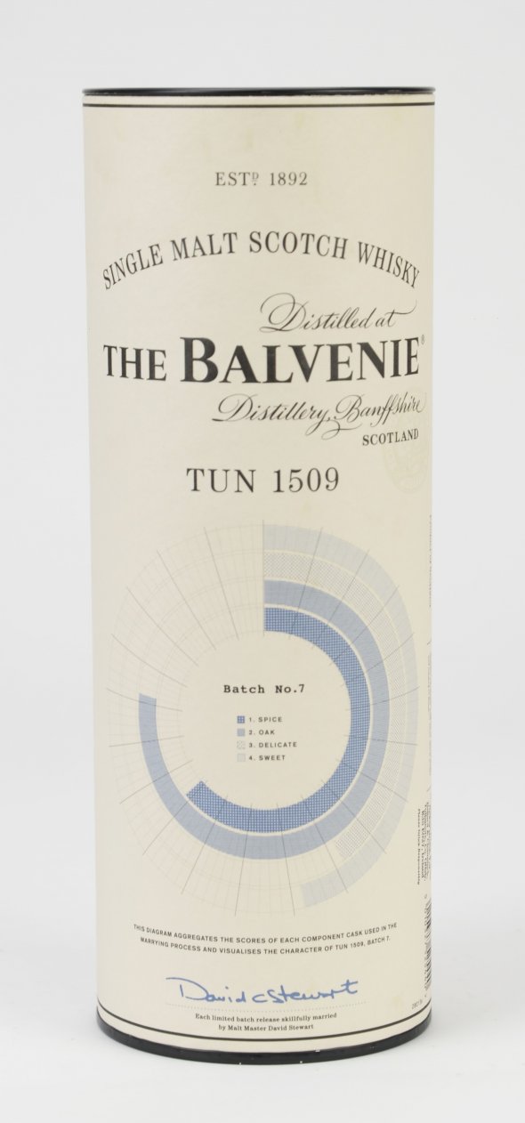 Balvenie