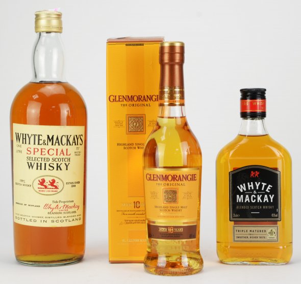 Mixed Whiskys
