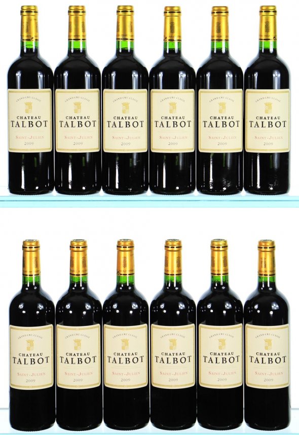 Chateau Talbot 4eme Cru Classe, Saint-Julien - In Bond