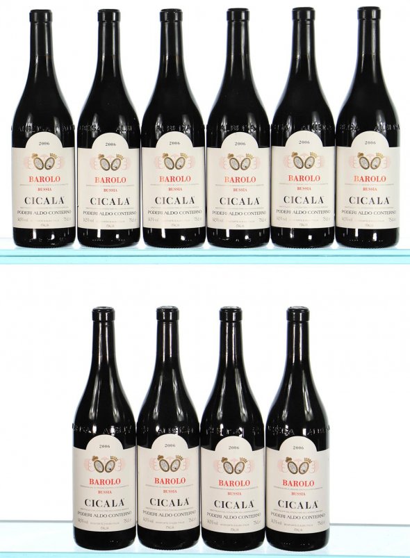 Poderi Aldo Conterno, Barolo, Bussia Cicala