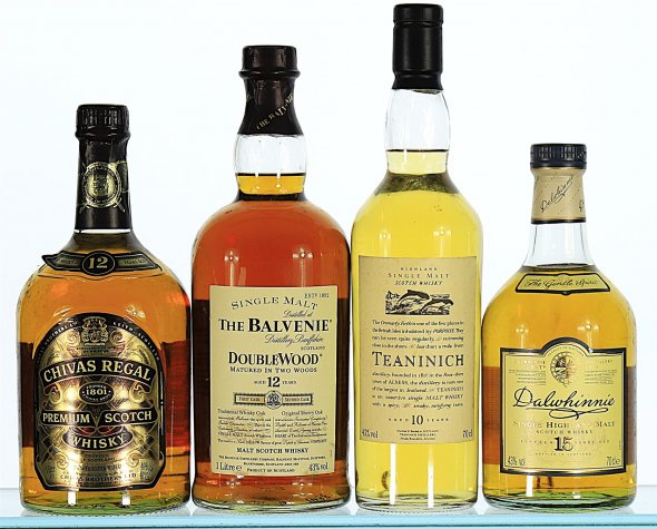 Mixed Case of Malt & Blended Whisky (Mixed Formats)