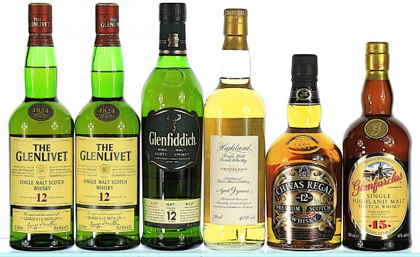 Mixed Case of Scotch Malt & Blended Whisky