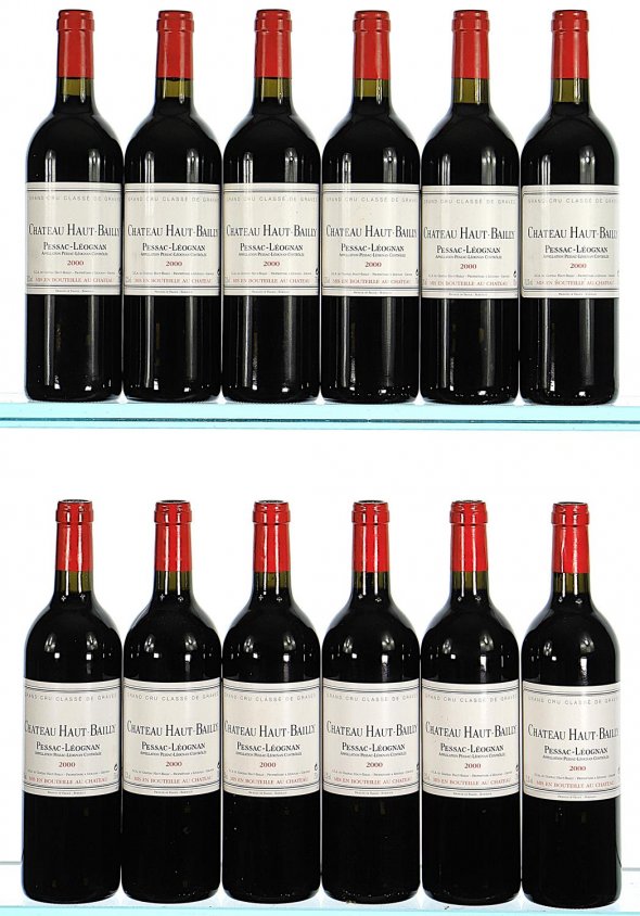 Chateau Haut-Bailly Cru Classe, Pessac-Leognan