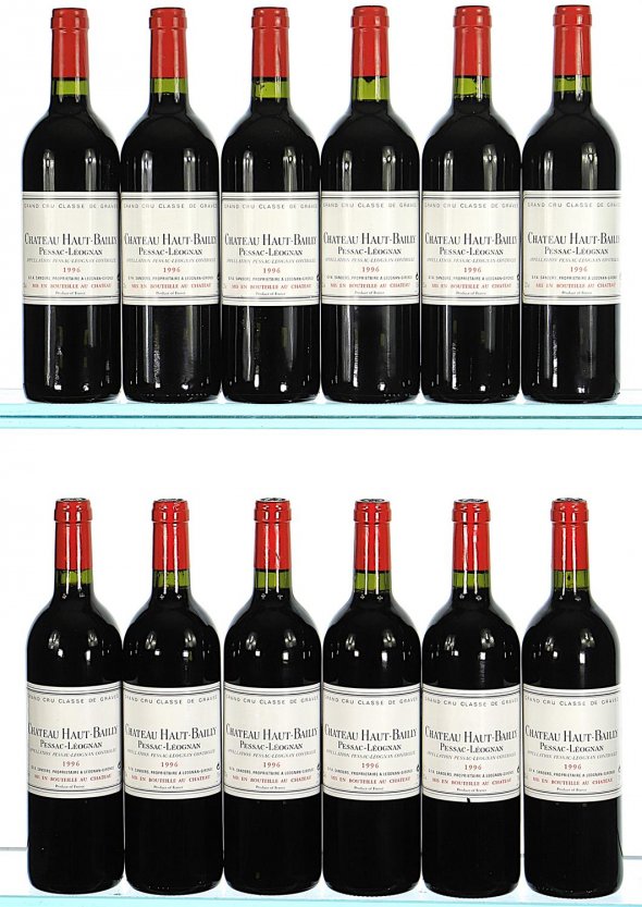 Chateau Haut-Bailly Cru Classe, Pessac-Leognan 