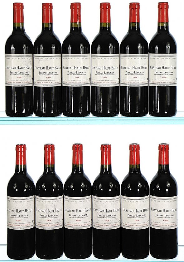 Chateau Haut-Bailly Cru Classe, Pessac-Leognan 