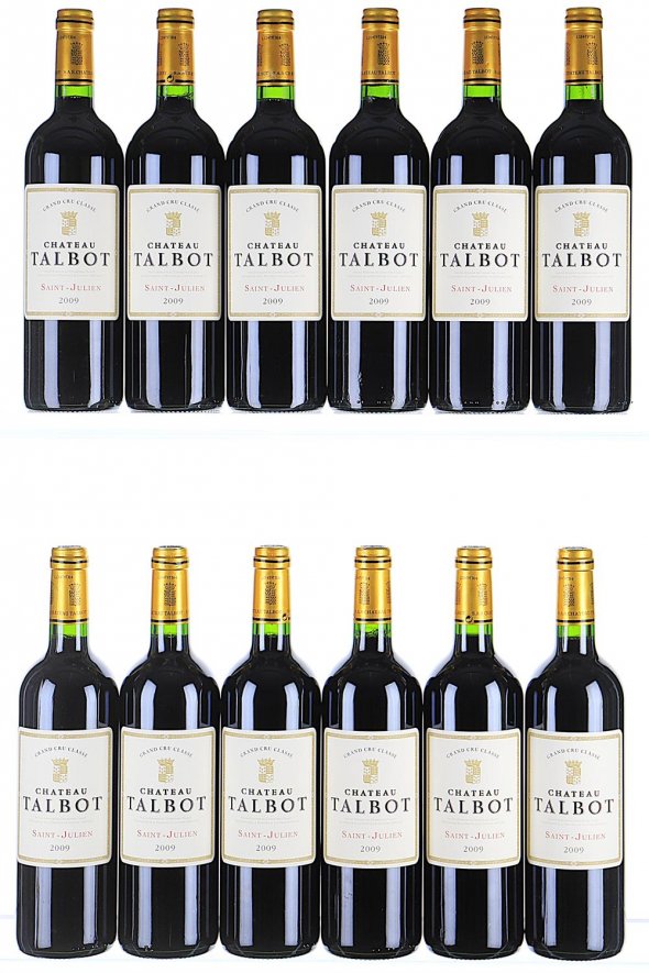 Chateau Talbot 4eme Cru Classe, Saint-Julien - In Bond