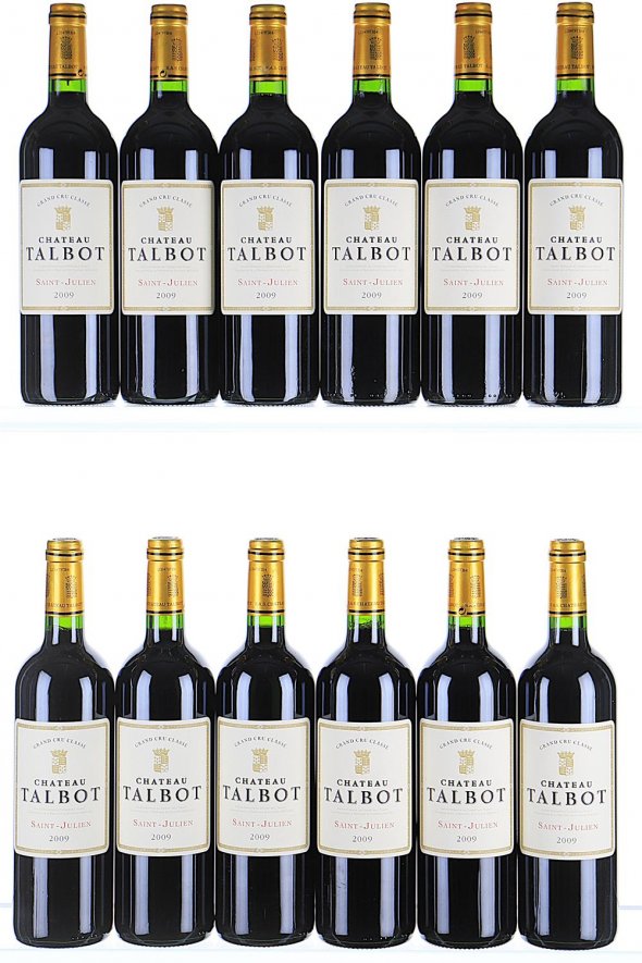 Chateau Talbot 4eme Cru Classe, Saint-Julien - In Bond