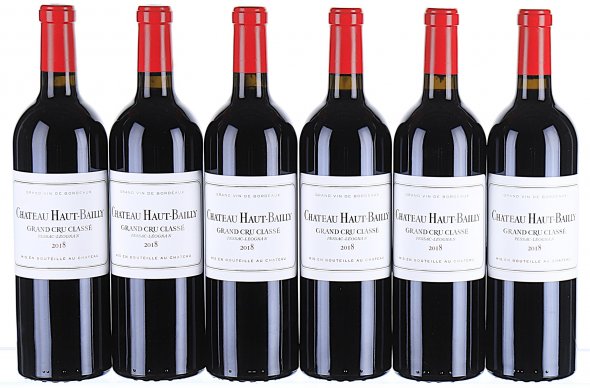 Chateau Haut-Bailly Cru Classe, Pessac-Leognan - In Bond