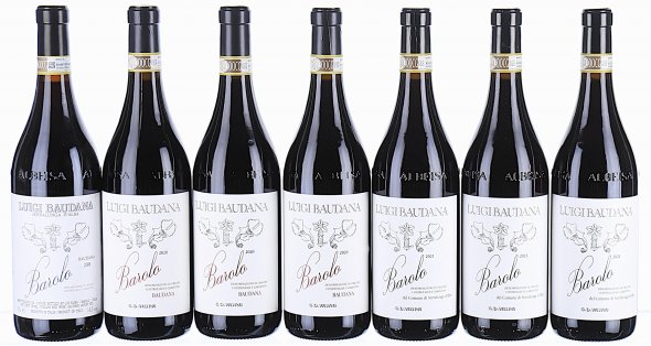 2008/2021 Mixed Lot of Luigi Baudana, Barolo - In Bond